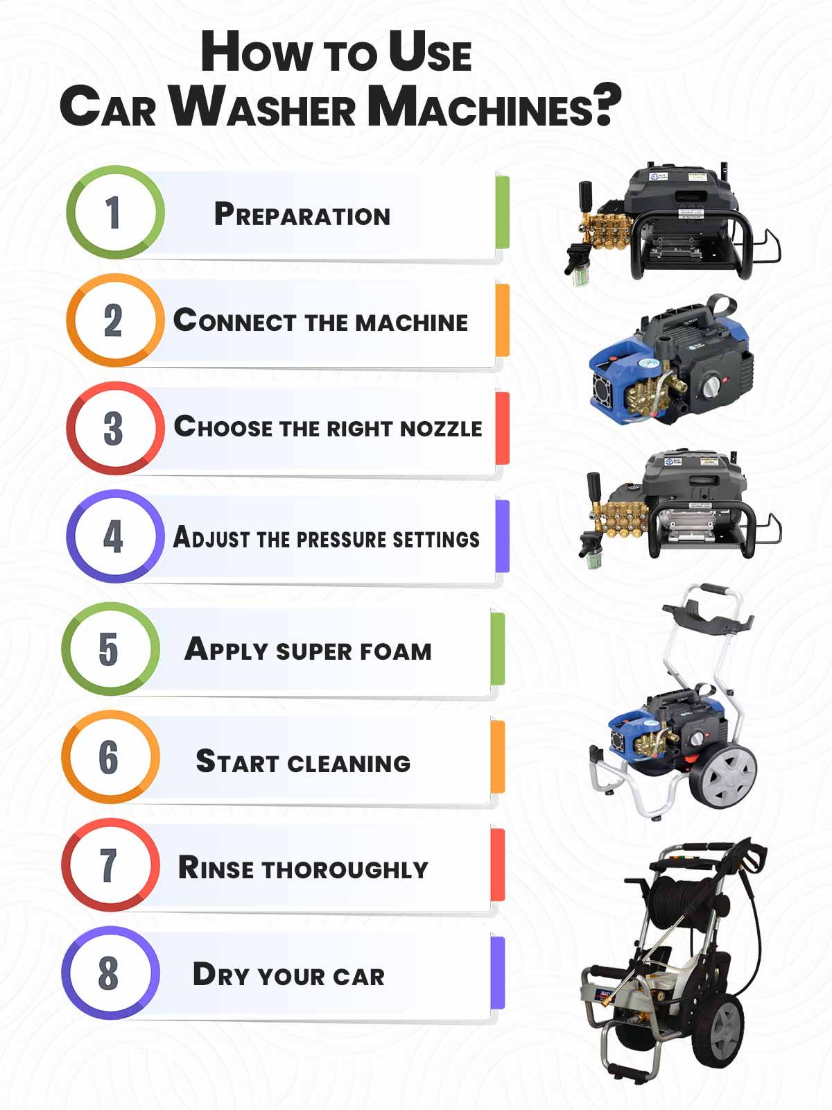Follow step-by-step guide on how to use a car washer machine effectively